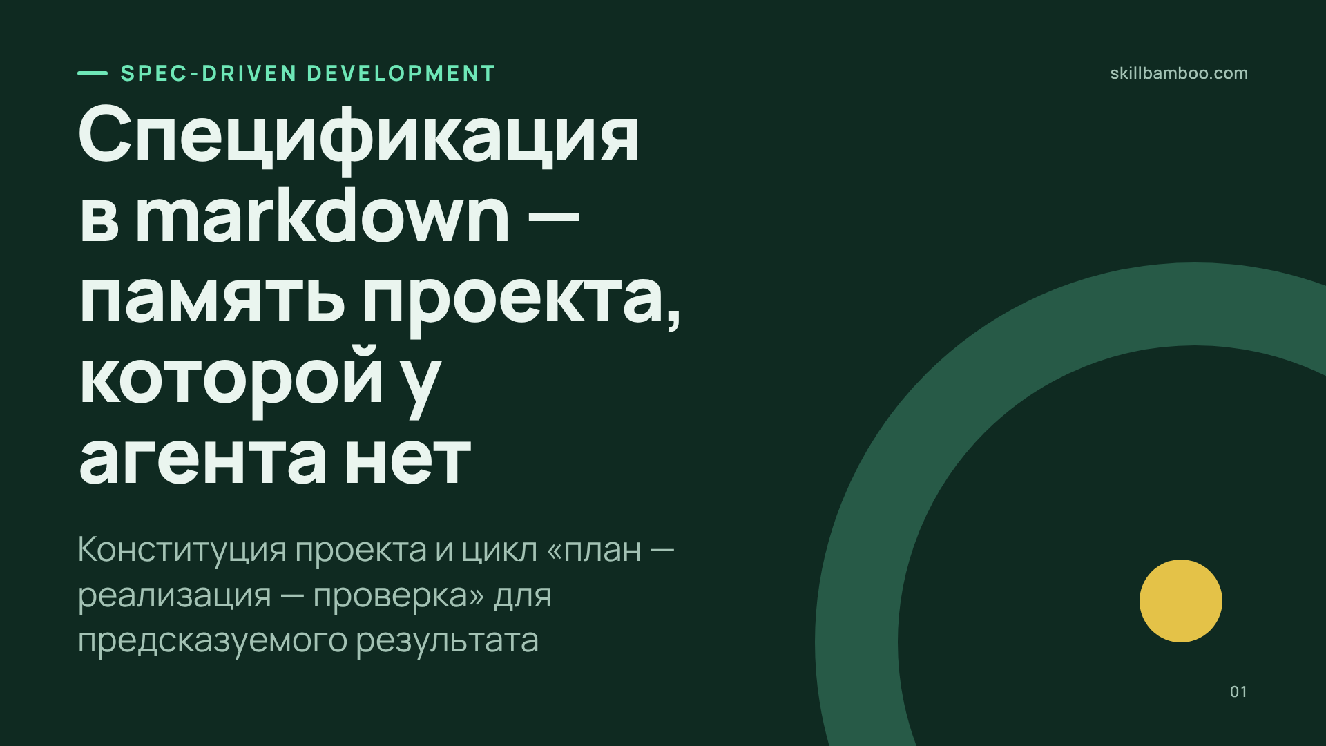 О чём статья: как спецификации делают работу кодинг-агента предсказуемой.