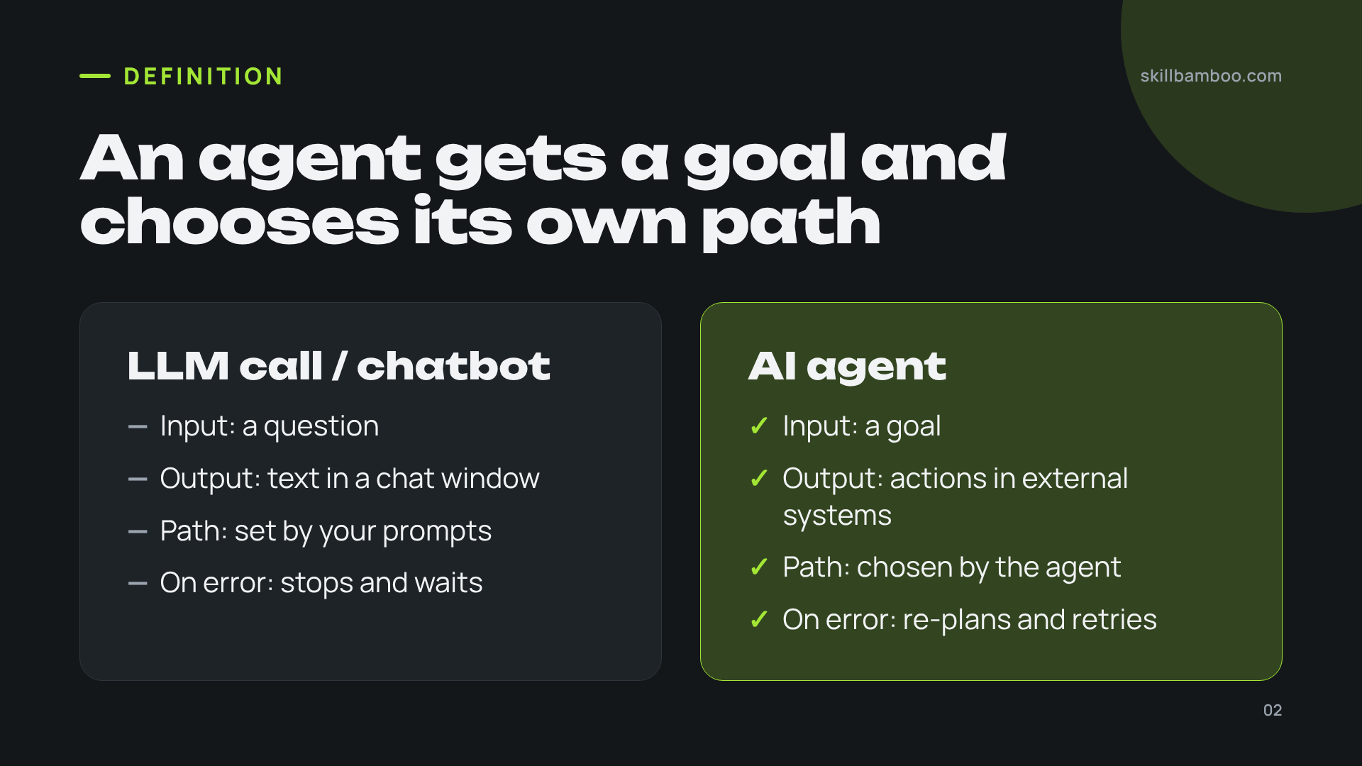 Chatbot vs. agent across input, output, path and error handling.