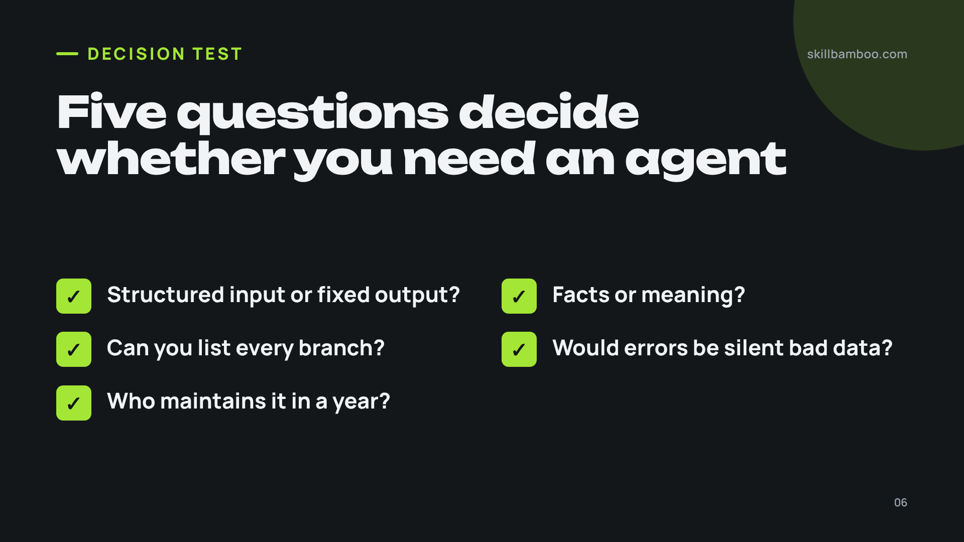 A five-question checklist to run before choosing a framework or an agent.