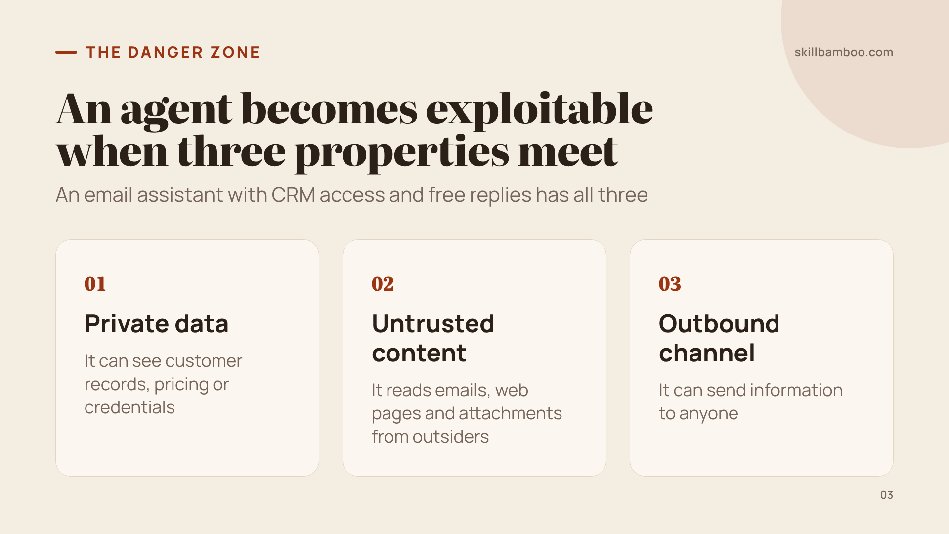 The three properties that together make an AI agent exploitable.