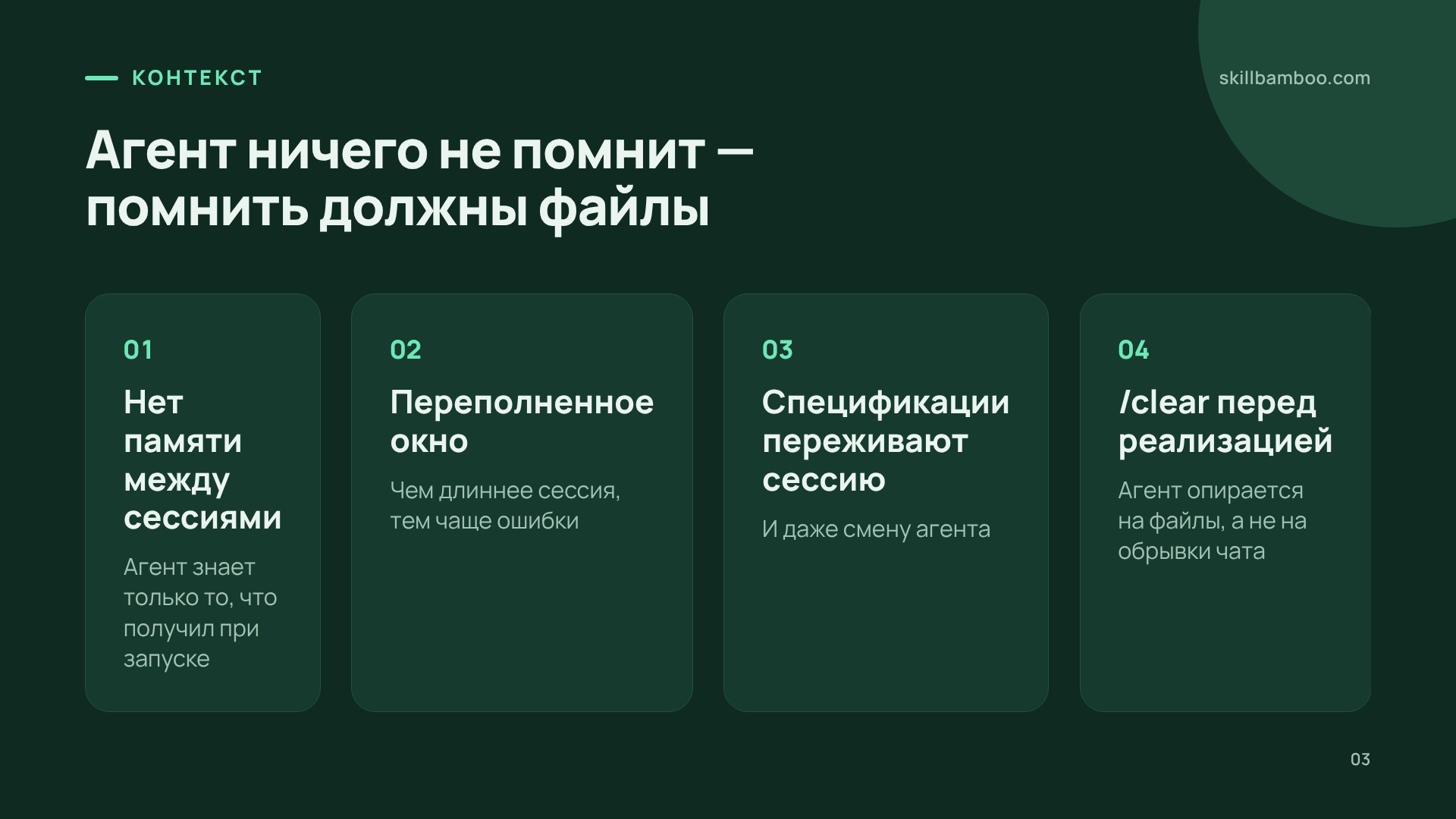 Почему агент теряет контекст и как спецификации его сохраняют.